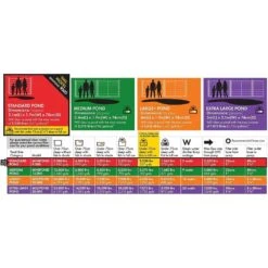 Blagdon Minipond 9000 Filter With 5w UVC -Planters Kit Sales 5015368010528 6