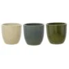 Woodlodge 38cm Egg Glazed Pot (Choice Of 3) 1 Woodlodge 38cm Egg Glazed Pot (Choice Of 3) -Planters Kit Sales 5021346471021