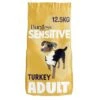 Burgess 12.5kg Sensitive Complete Turkey & Rice Adult Dog Food -Planters Kit Sales 5023861119952 ba11d63c 81ee 44a3 9cc2 503668ce3040